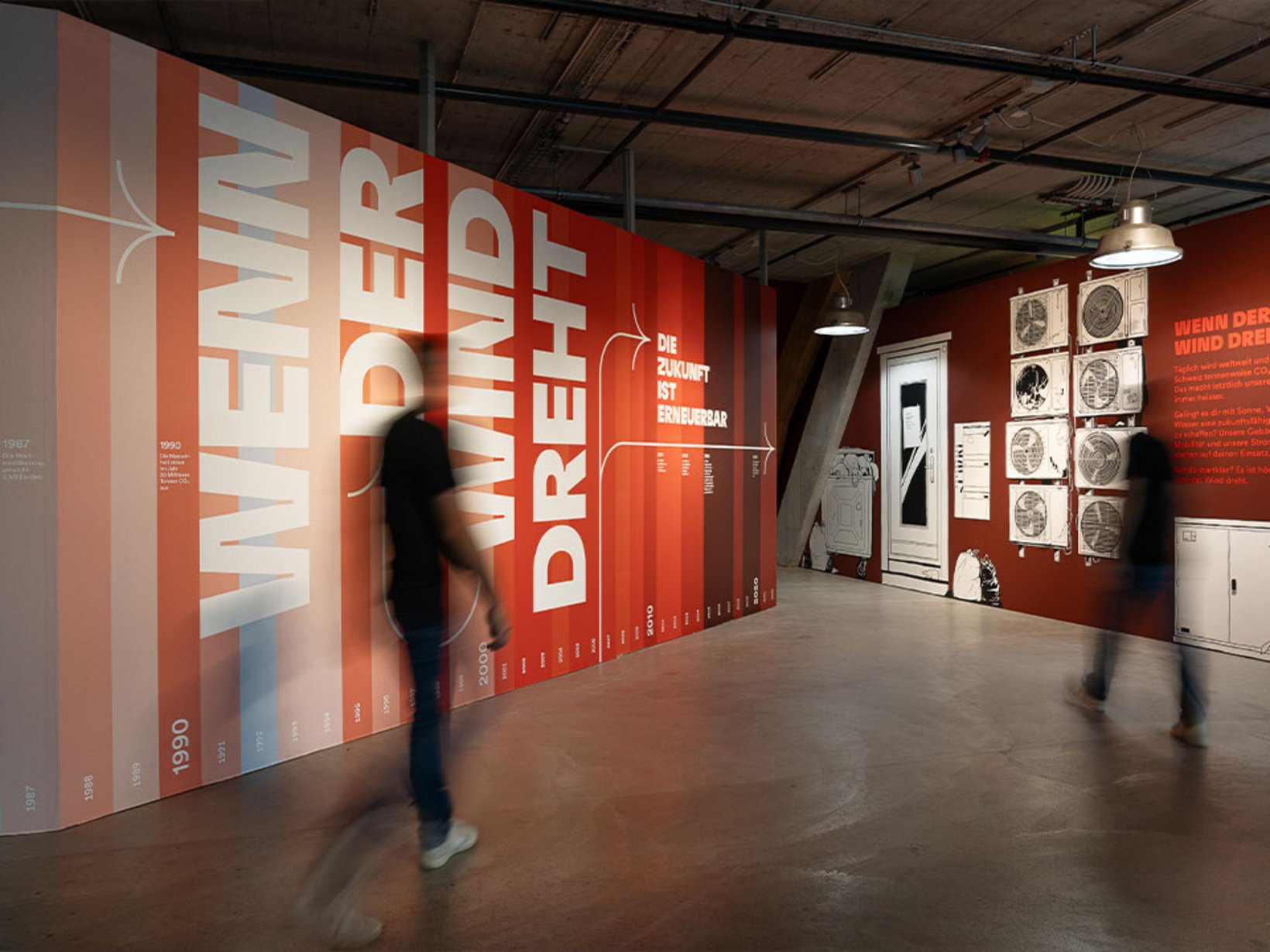 wer weiss schon was dekarbonisierung bedeutet