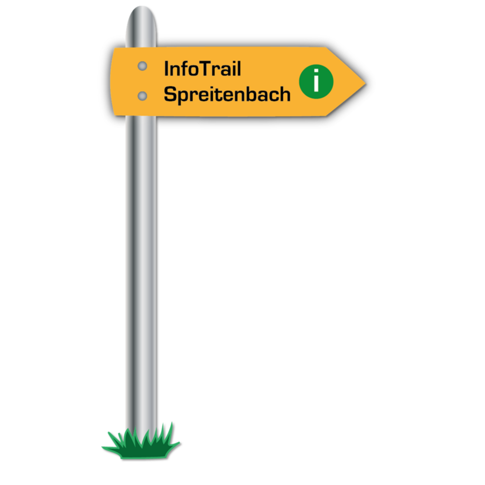 InfoTrail Spreitenbach